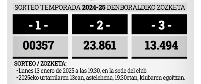 Sorteo temporada 2024-25